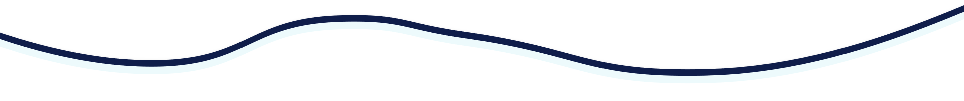 graphical user interface